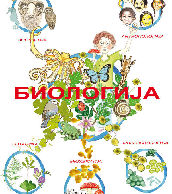 Oпштинско такмичење из биологије